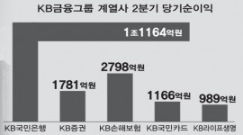 인포그래픽 섬네일