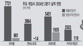 인포그래픽 섬네일