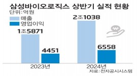 인포그래픽 섬네일