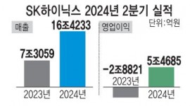 인포그래픽 섬네일