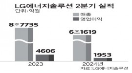 인포그래픽 섬네일