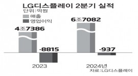 인포그래픽 섬네일