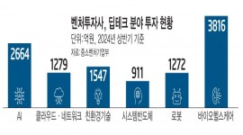 인포그래픽 섬네일