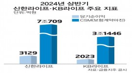 인포그래픽 섬네일