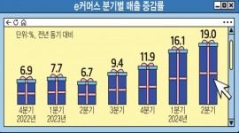 인포그래픽 섬네일