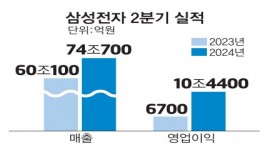 인포그래픽 섬네일