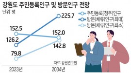 인포그래픽 섬네일