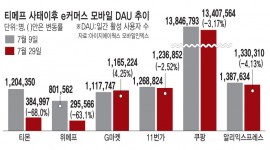 인포그래픽 섬네일