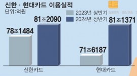 인포그래픽 섬네일