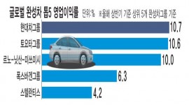 인포그래픽 섬네일