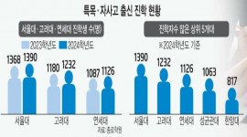 인포그래픽 섬네일