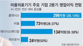 인포그래픽 섬네일