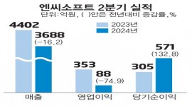 인포그래픽 섬네일