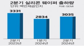 인포그래픽 섬네일