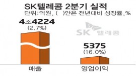 인포그래픽 섬네일