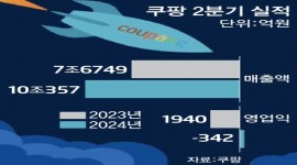 섬네일