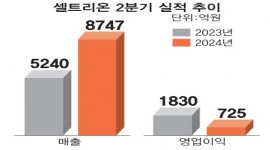 섬네일