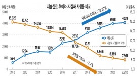 섬네일