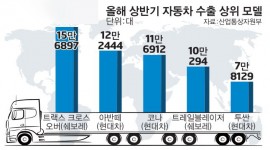 섬네일