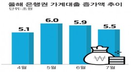 인포그래픽 섬네일