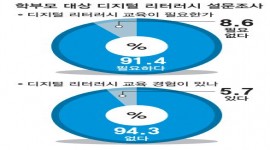 인포그래픽 섬네일