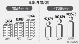 인포그래픽 섬네일