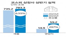 인포그래픽 섬네일