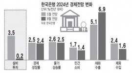 인포그래픽 섬네일