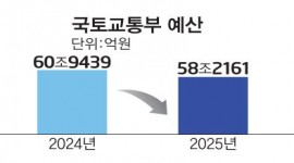 인포그래픽 섬네일