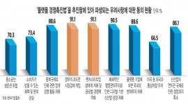 인포그래픽 섬네일