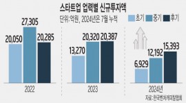 인포그래픽 섬네일