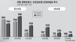 인포그래픽 섬네일