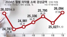 인포그래픽 섬네일