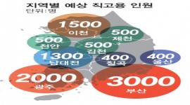 인포그래픽 섬네일