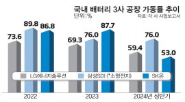 인포그래픽 섬네일