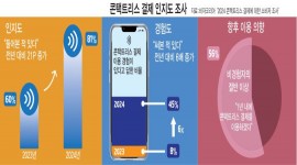 인포그래픽 섬네일