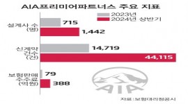 섬네일