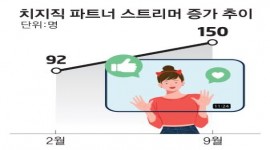 인포그래픽 섬네일