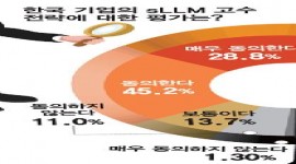 인포그래픽 섬네일