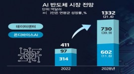 인포그래픽 섬네일