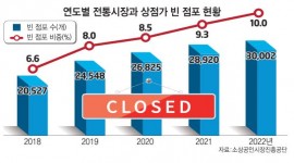 인포그래픽 섬네일