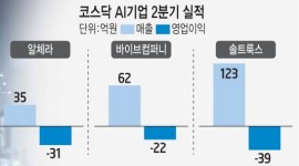 인포그래픽 섬네일