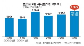 인포그래픽 섬네일