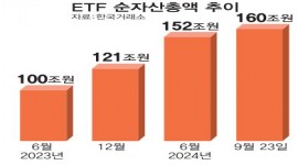 인포그래픽 섬네일