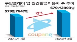 인포그래픽 섬네일