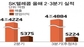 섬네일