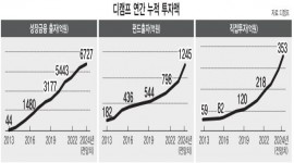 섬네일