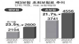 인포그래픽 섬네일