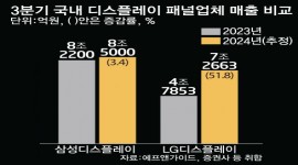 인포그래픽 섬네일