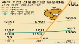 인포그래픽 섬네일